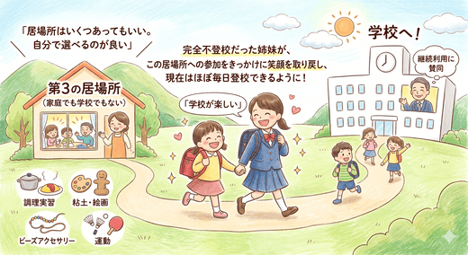 笑顔の子供たち